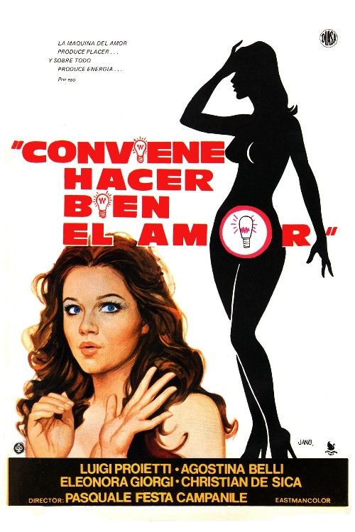 [18＋] The Sex Machine 1975 Russian UNRATED Movie download full movie